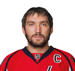 Alexander Ovechkin Wiki, Married, Wife, Girlfriend or Gay