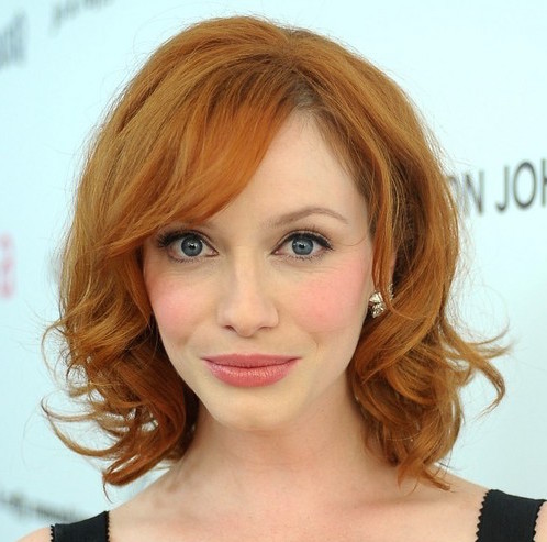 Christina Hendricks Wiki, Husband, Divorce and Net Worth