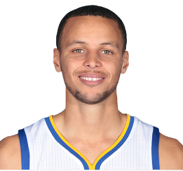 Stephen Curry Wiki, Married, Wife or Girlfriend and Net Worth