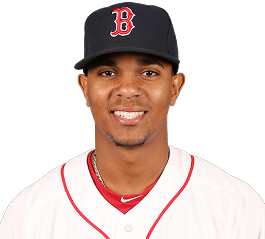 Xander Bogaerts Wiki, Girlfriend, Dating and Nationality